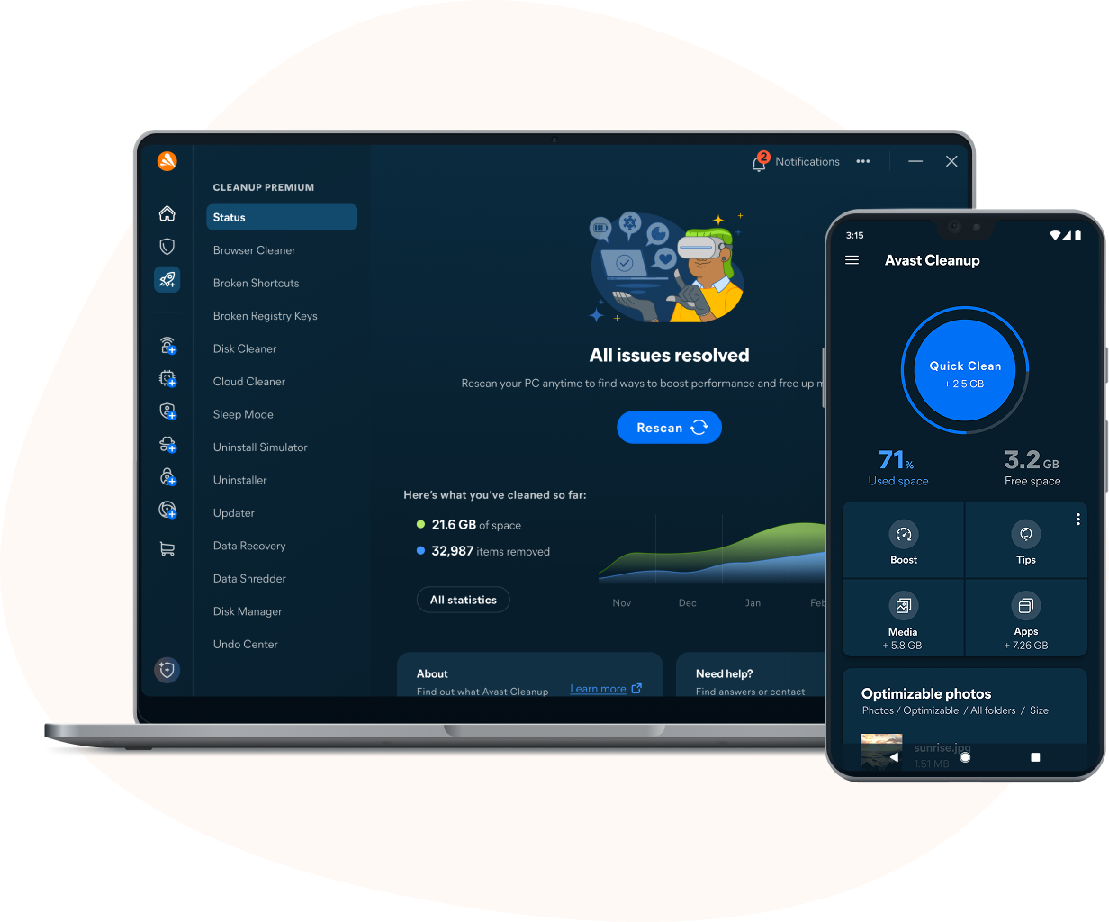 Основные компоненты защиты Premium Security